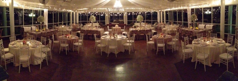 wedding receptions in Houston your style
