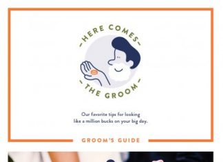 Grooming Checklist for the Groom