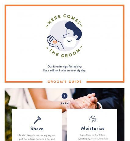 Grooming Checklist for the Groom