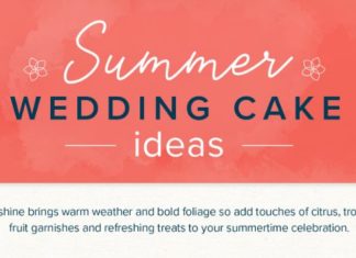 Summer wedding ideas 2019