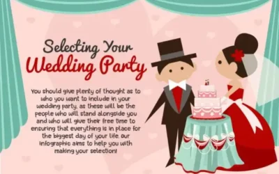 How to Choose a Wedding Party You’ll Love