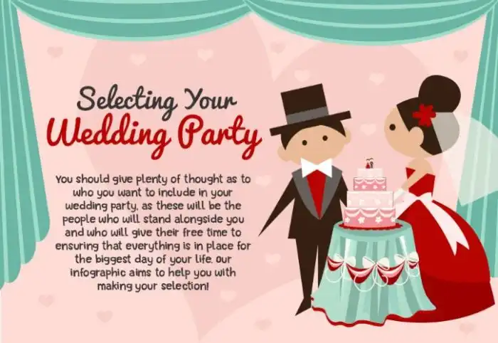 How to Choose a Wedding Party You’ll Love