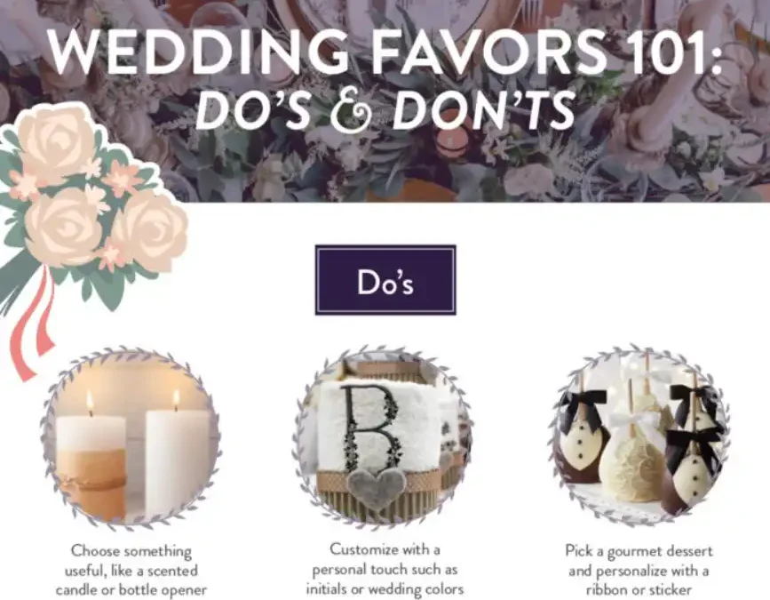 Tips for Giving Memorable Wedding Favors